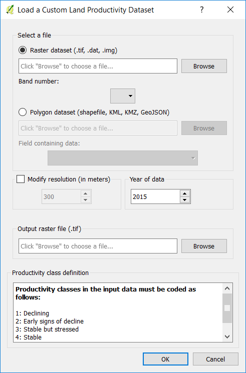 ../_images/loaddata_landproductivity.png