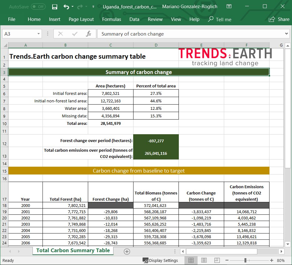 ../_images/summary_table.png