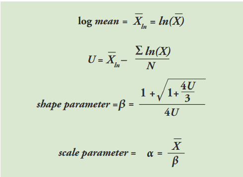 ../../_images/so3_spi_gamma_params.png