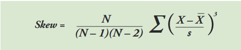 ../../_images/so3_spi_skew.png